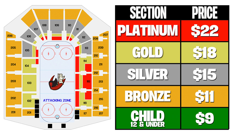 Seating